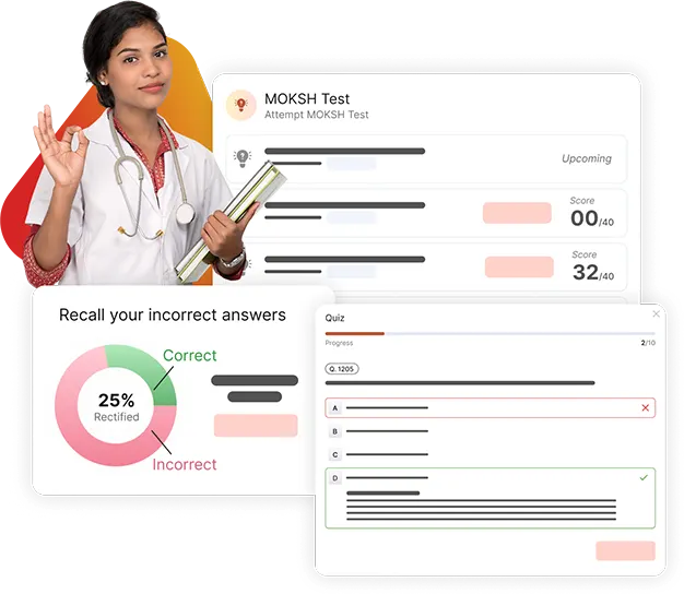 Test, Track, Improve Image