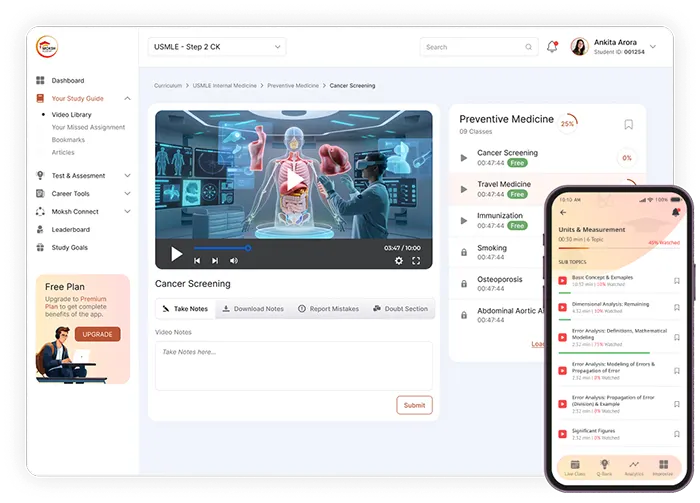 USMLE Step 2 Preparation