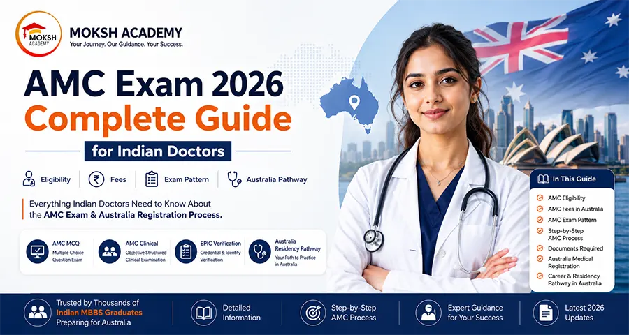 AMC exam guide for Indian doctors – Australian Medical Council examination overview