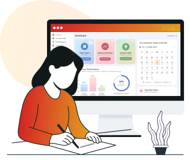 Individual Learning & Performance Technology